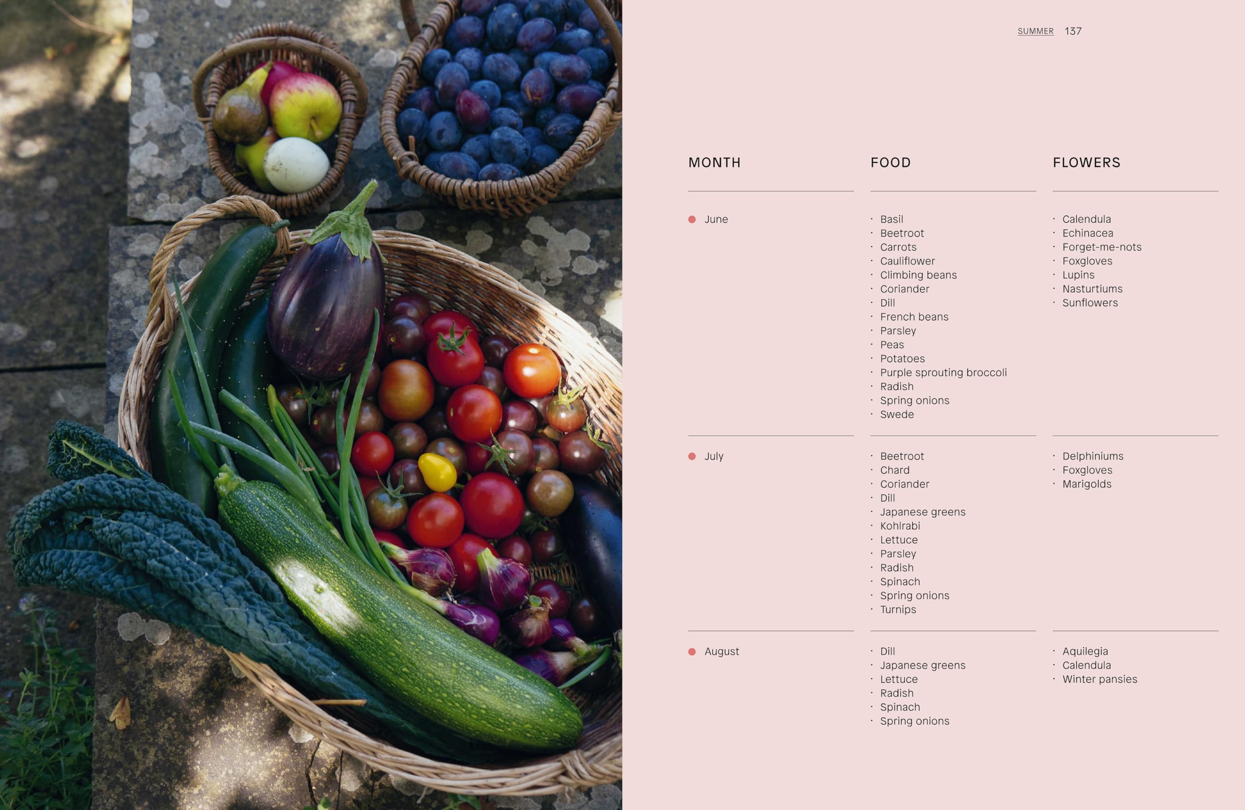 Growing : A year of living and nurturing with the seasons - Sold by Witch, Please!