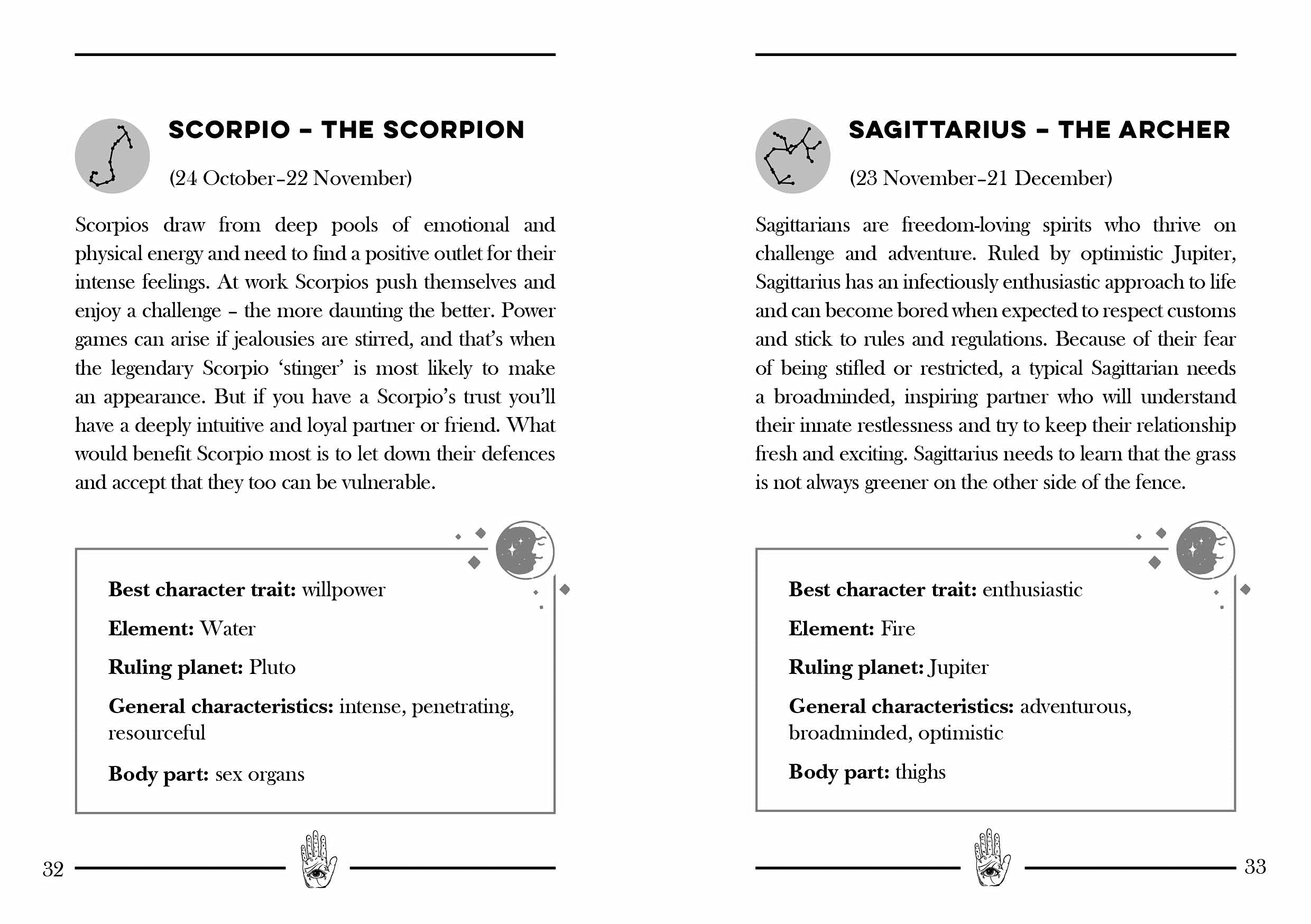 The Little Book of the Zodiac : An Introduction to Astrology - Sold by Witch, Please!