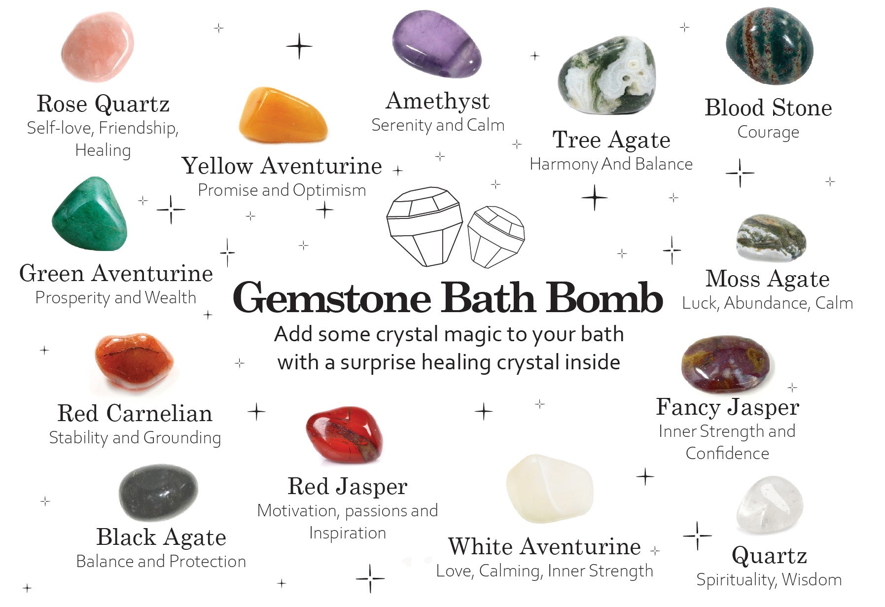 Gemstone Bath Bomb - Extreme Fragrance From Witch, Please!