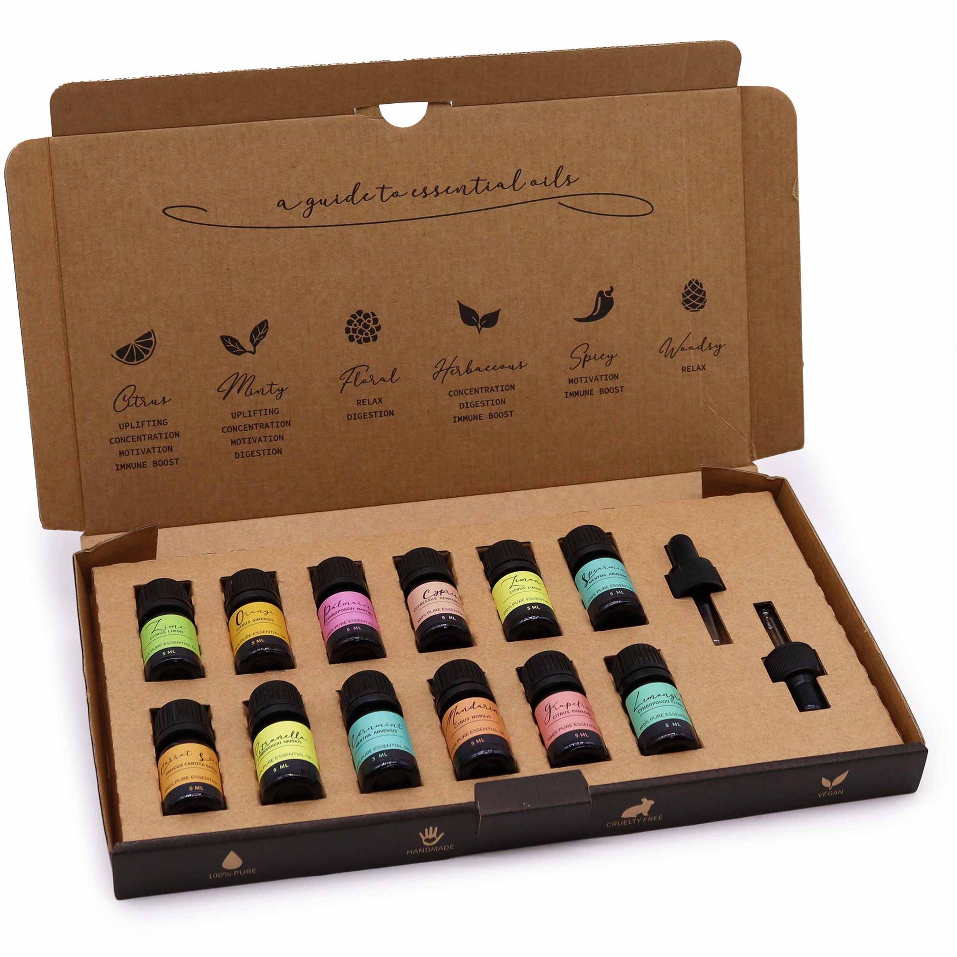 Aromatherapy Essential Oil Set - Summer From Witch, Please!