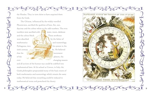 Numerology : The Secrets of Numbers