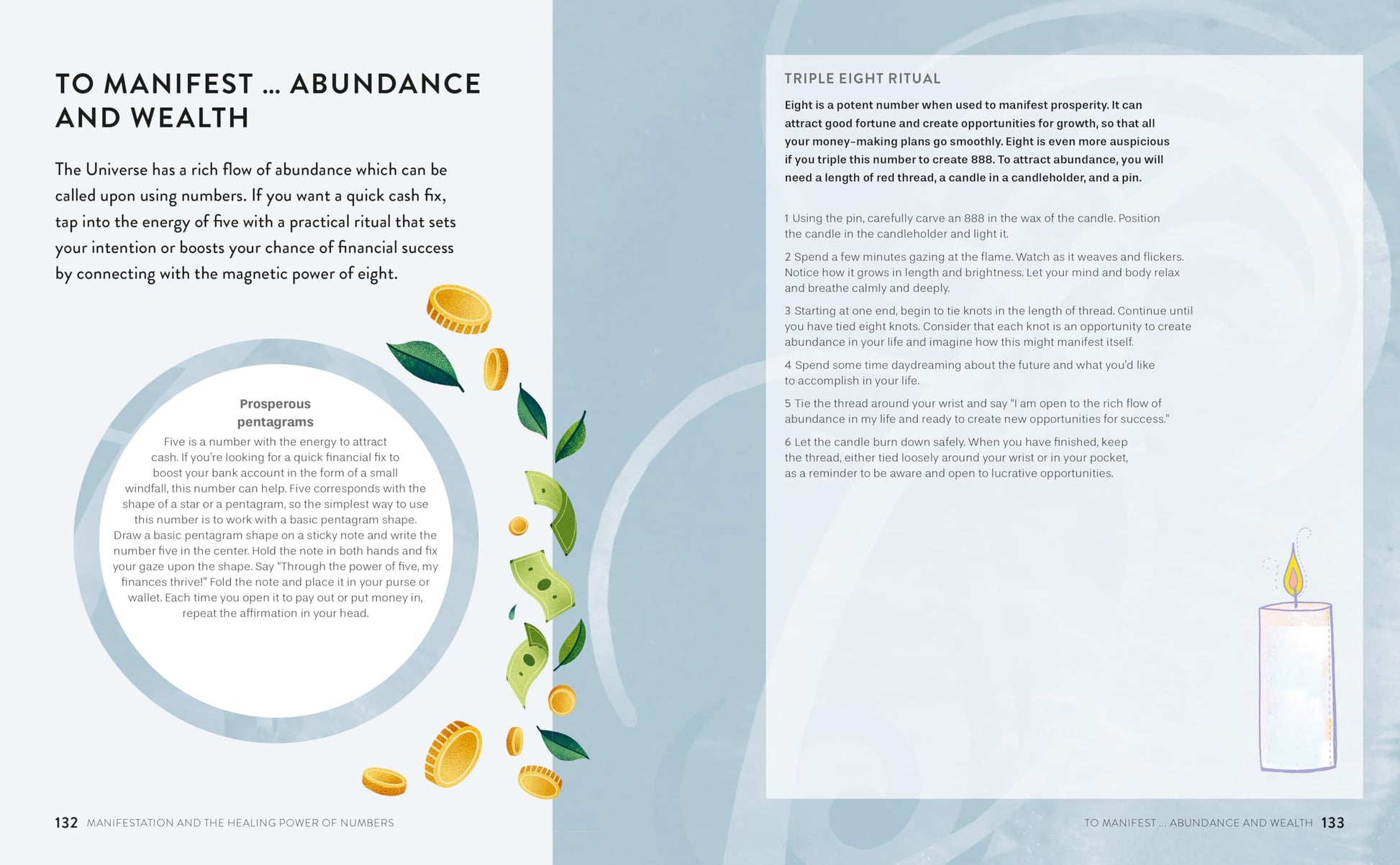 The Beginner’s Guide to Numerology : Harness the Energy of Numbers to Discover Your Personal Power and Manifest Your Best Life - Sold by Witch, Please!