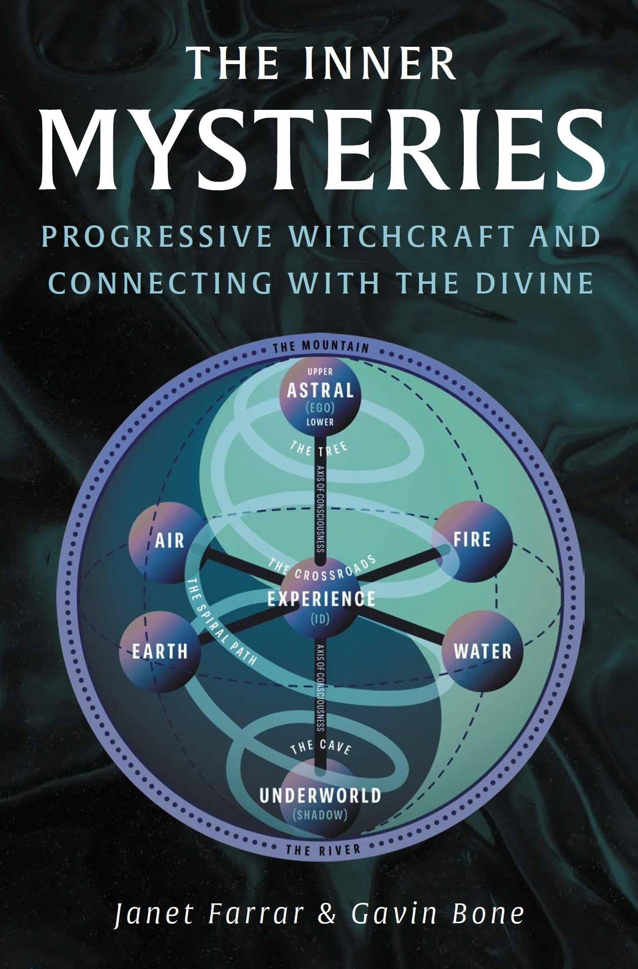 The Inner Mysteries : Progressive Witchcraft and Connecting with the Divine
