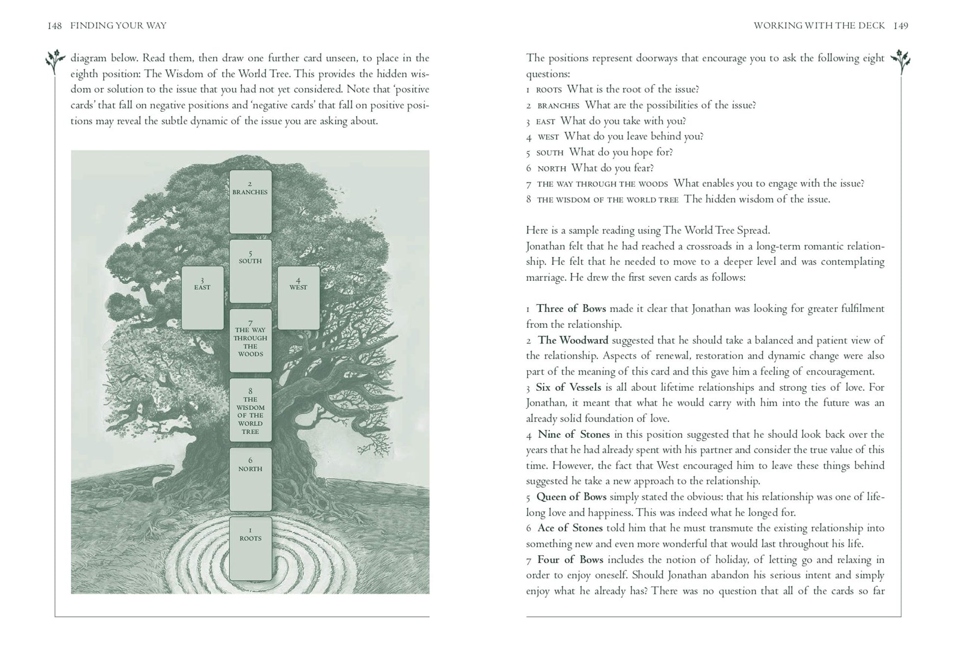Wildwood Tarot : Wherein wisdom resides - Sold by Witch, Please!