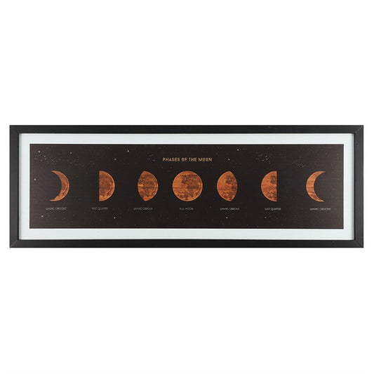 Moon Phases Print in Frame From Witch, Please!