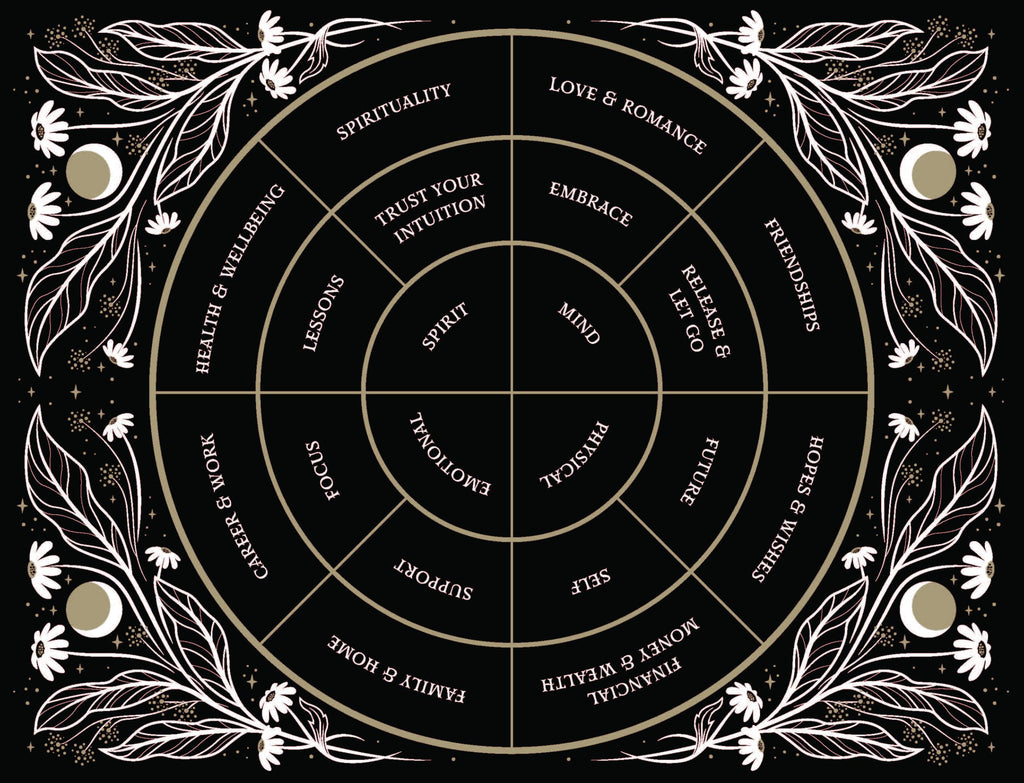 Charm Casting : Decode magickal symbols to reveal your destiny - Includes: casting board, 24 card charms, guidebook and bag