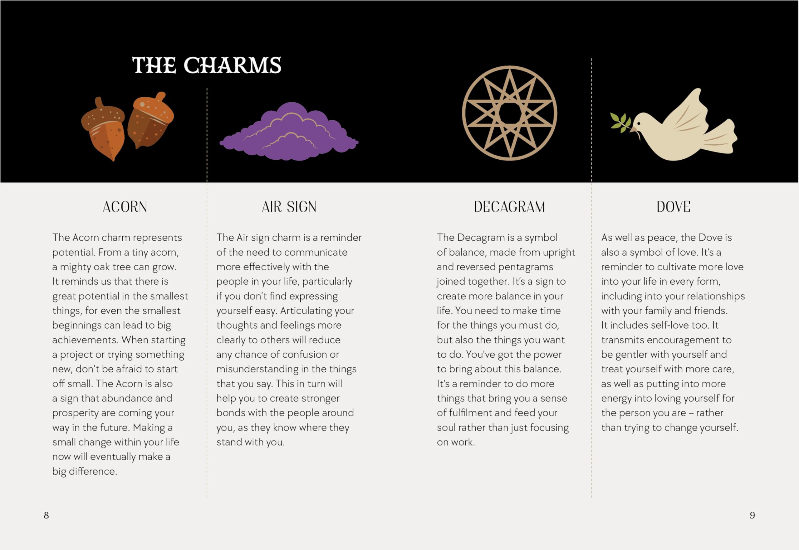 Charm Casting : Decode magickal symbols to reveal your destiny - Includes: casting board, 24 card charms, guidebook and bag