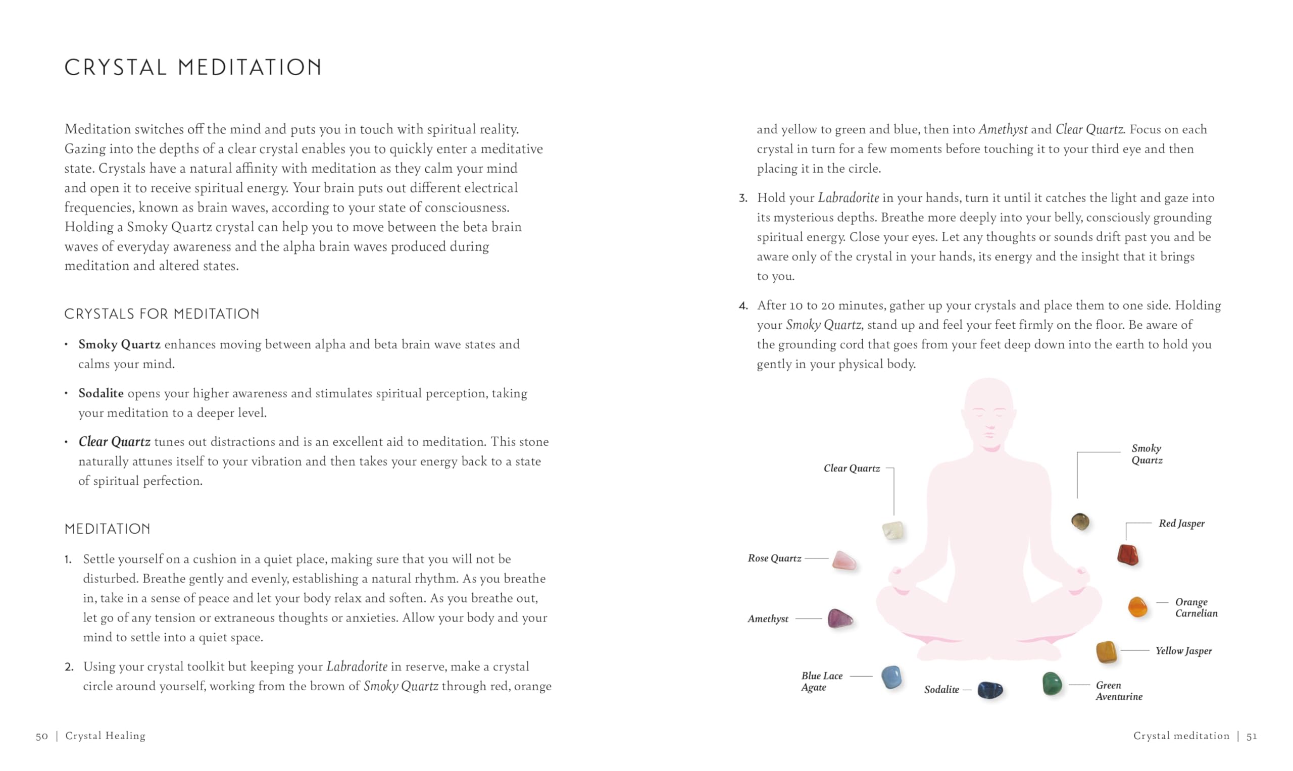 Crystal Healing