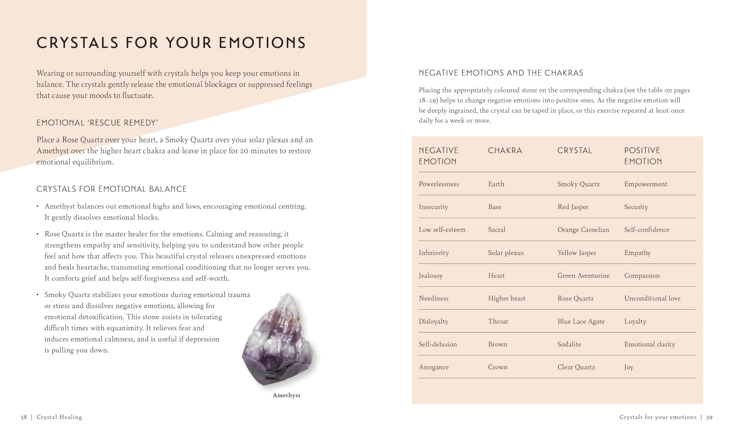 Crystal Healing