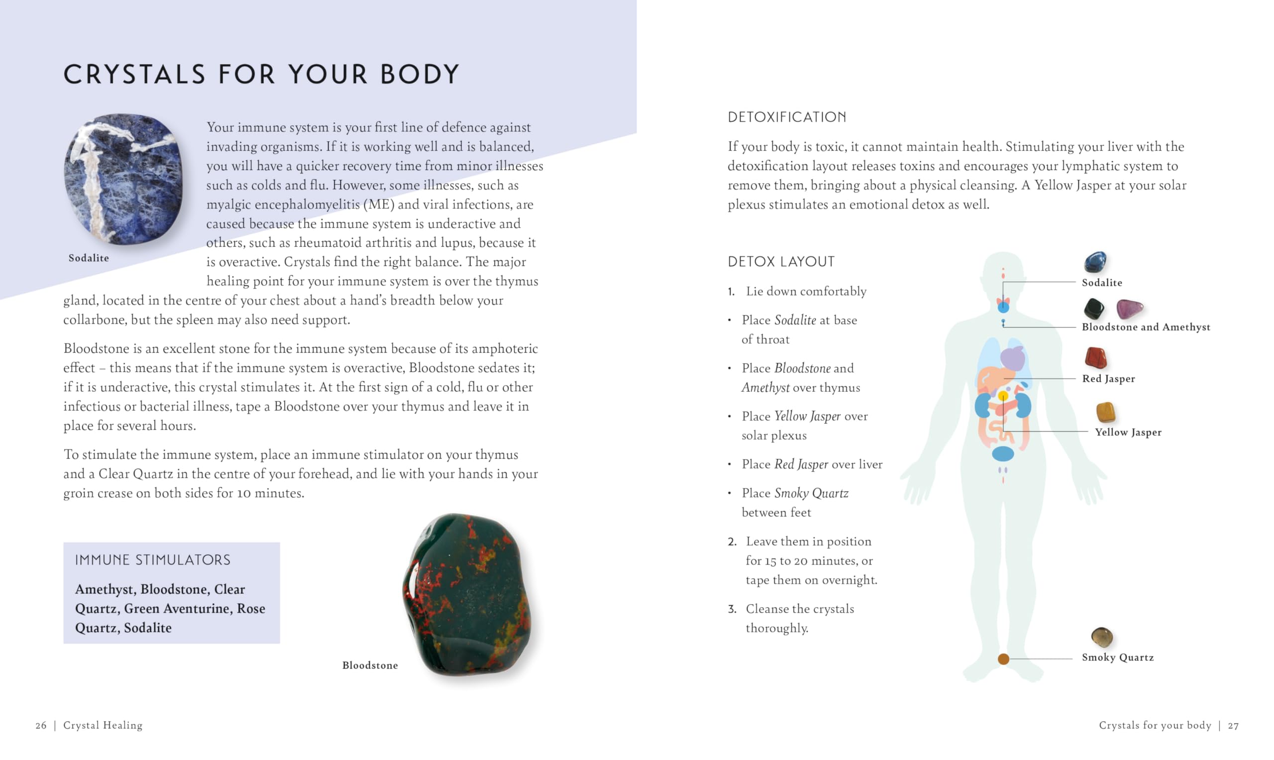 Crystal Healing