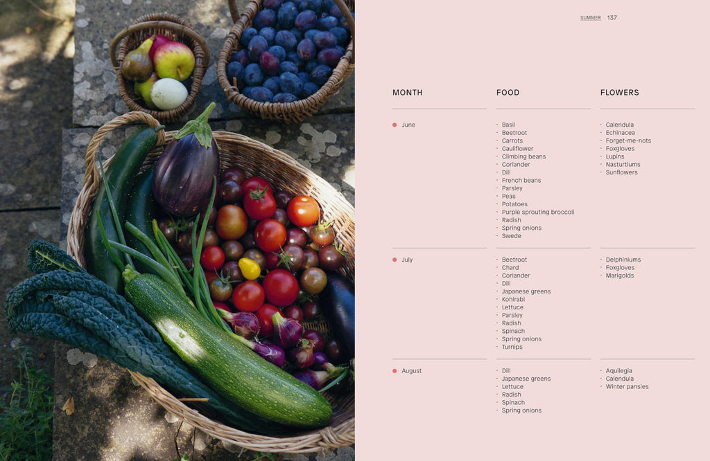 Growing : A year of living and nurturing with the seasons - Sold by Witch, Please!