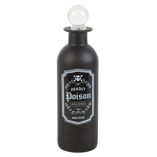 Decorative Glass Potion Bottle From Witch, Please!
