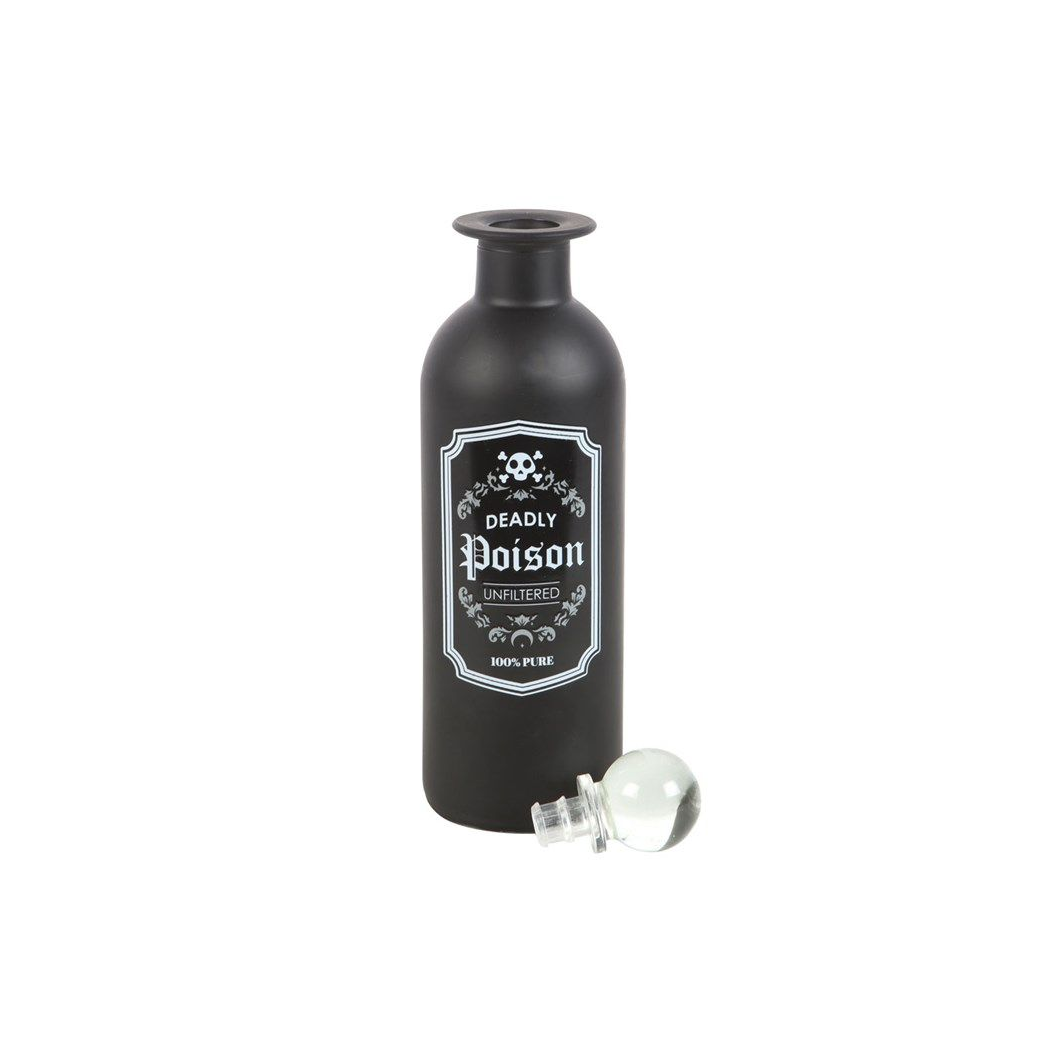Decorative Glass Potion Bottle From Witch, Please!