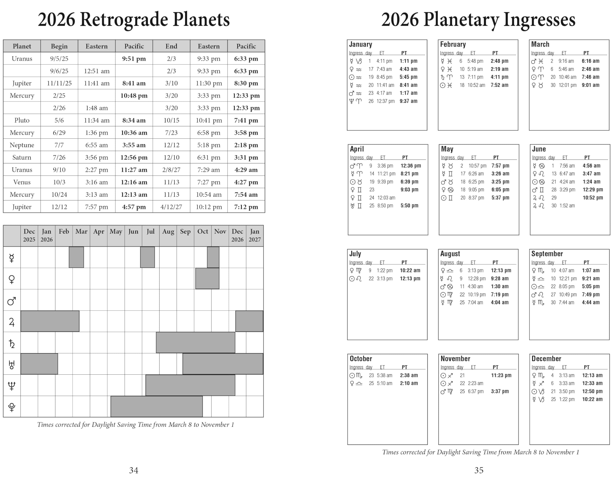Llewellyn's 2026 Daily Planetary Guide : Complete Astrology At-A-Glance