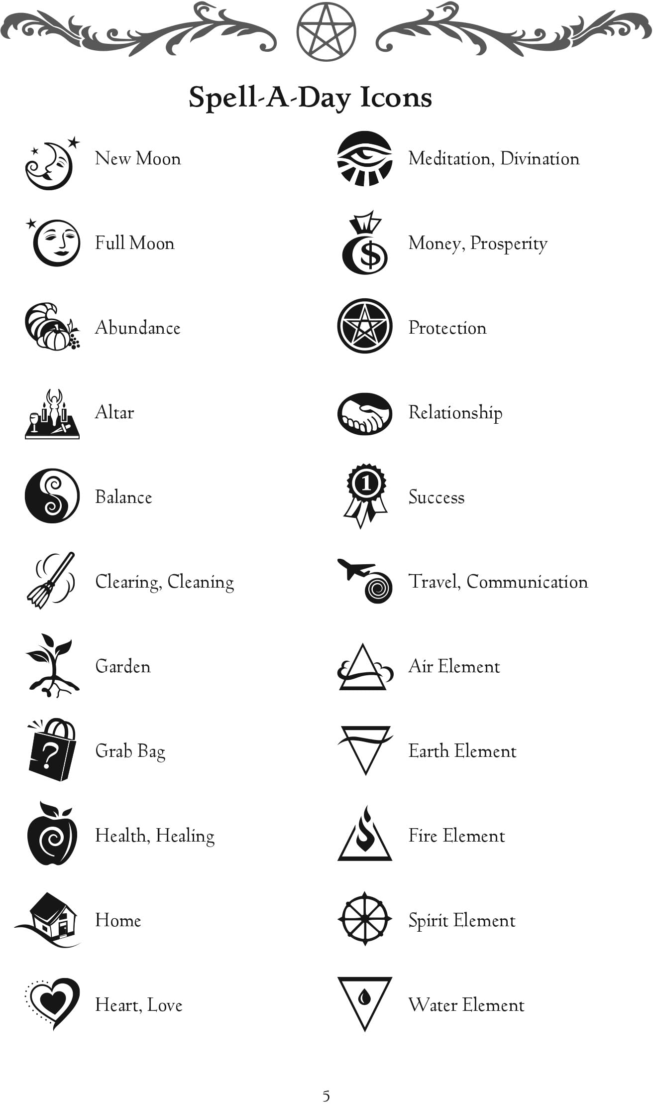 Llewellyn's 2026 Witches' Spell-A-Day Almanac