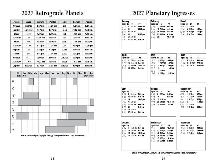 Llewellyn's 2027 Daily Planetary Guide : Complete Astrology At-A-Glance