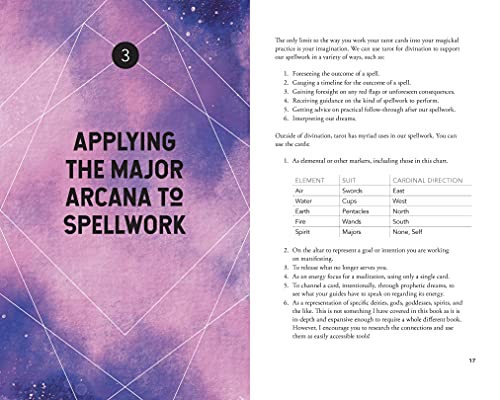 Magickal Tarot Guidebook and Deck: Spreads Spellwork Ritual for Creating Your Life Kit Book