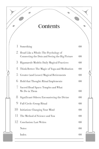 Mind over Magick : The Psychology of Ritual Magick