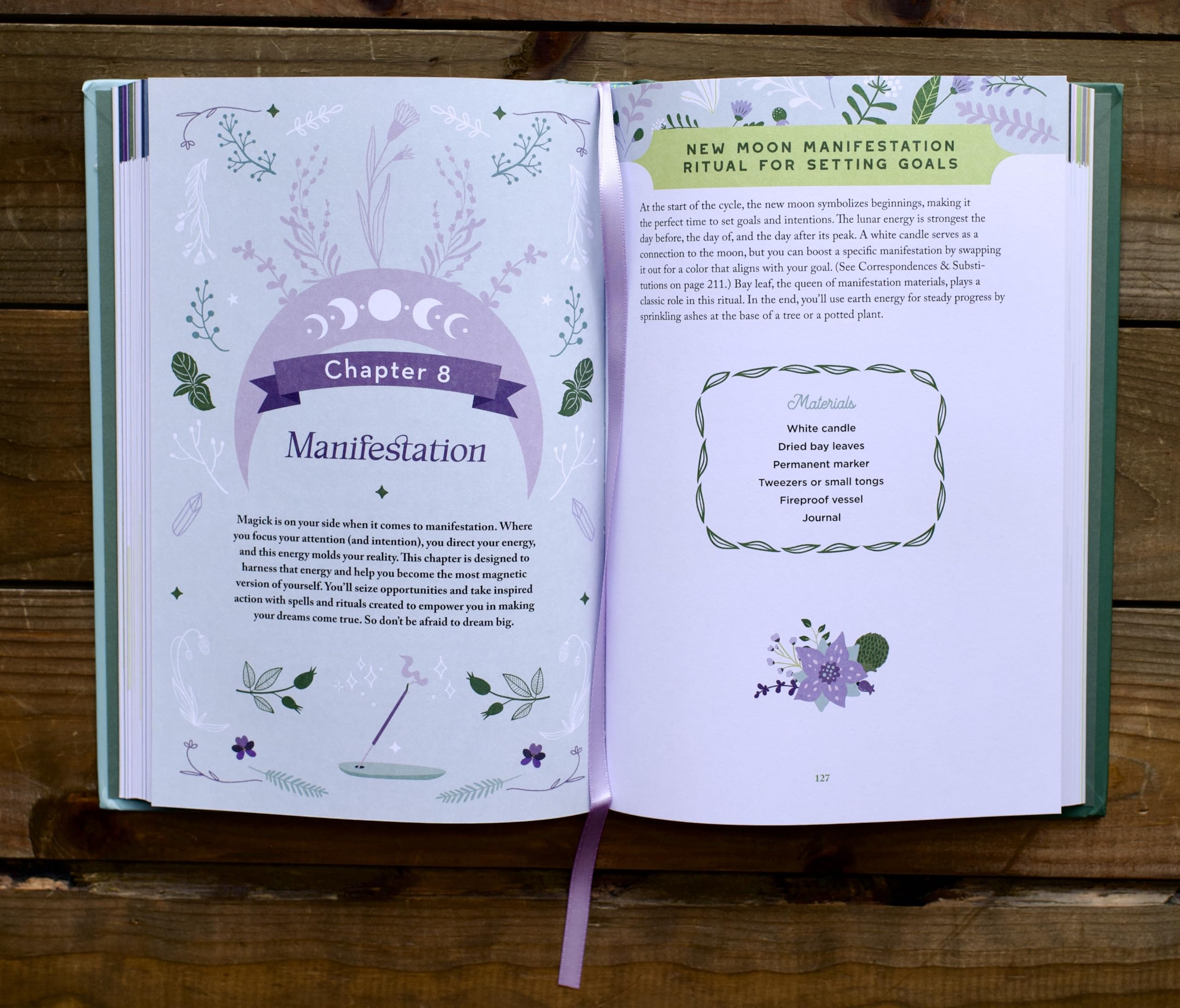Naturally Modern Magick : The Essential Compendium of Spells and Rituals for Health, Happiness, and Prosperity - Sold by Witch, Please!