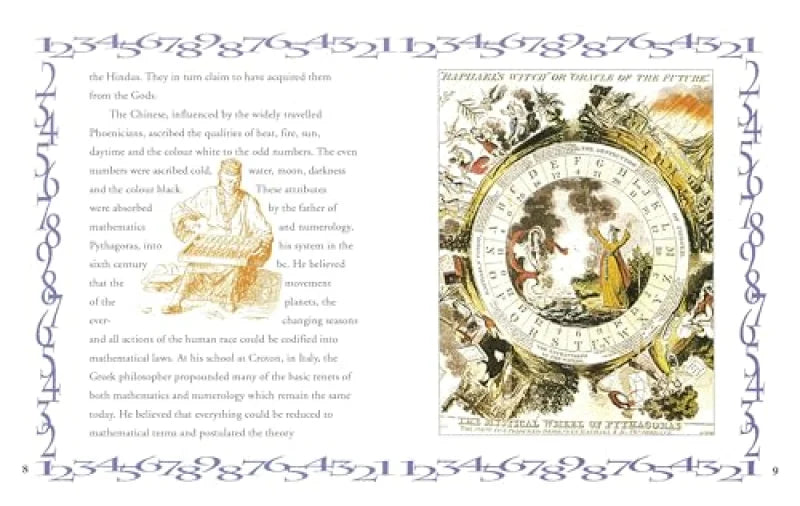 Numerology : The Secrets of Numbers