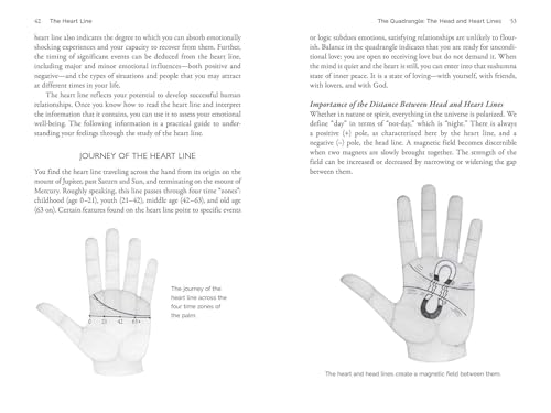 Palmistry for Love : A Guide to the Vedic Science of Compatibility