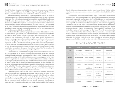 Rota Mundi Tarot: The Rosicrucian Arcanum Multiple-component retail product, part(s) enclose Book
