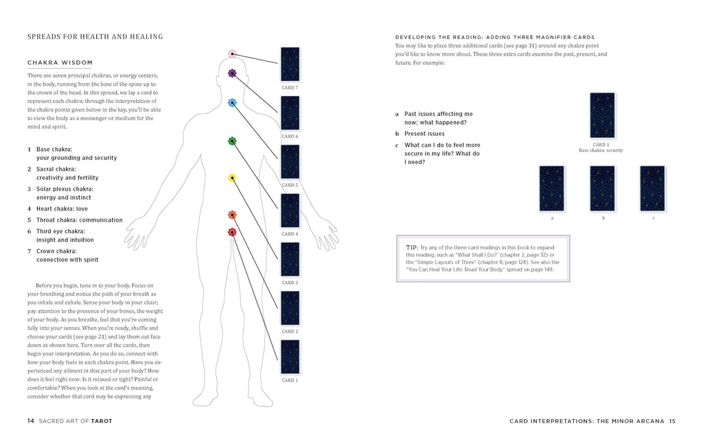 Sacred Art of Tarot : An Essential Guide for Reading the Cards to Enhance Your Intuition and Reveal Life’s Meanings