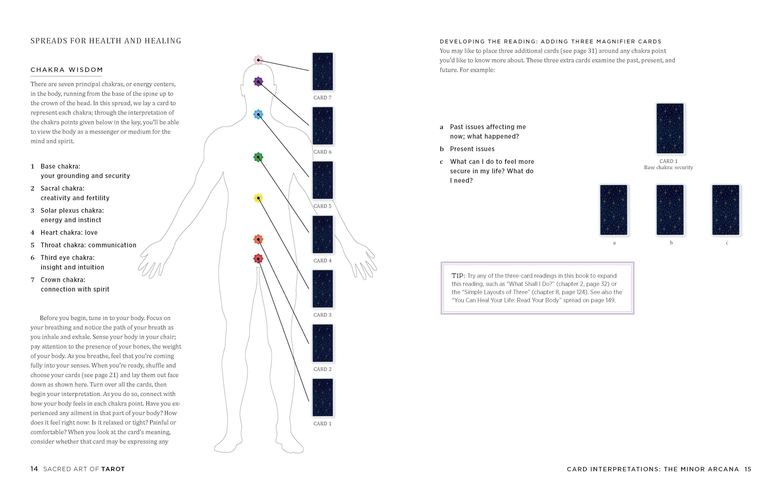 Sacred Art of Tarot : An Essential Guide for Reading the Cards to Enhance Your Intuition and Reveal Life’s Meanings