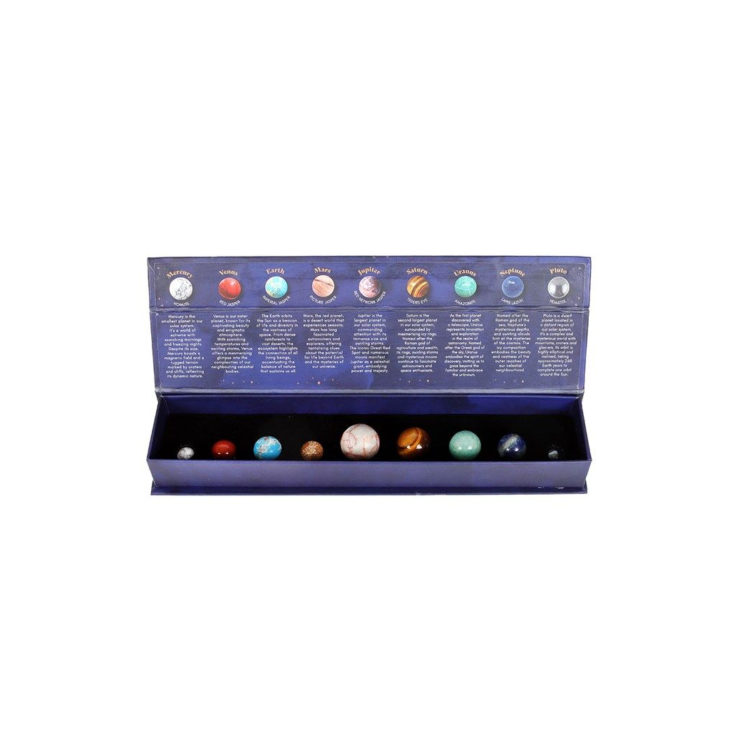 Solar System Gemstone Crystal Sphere Set - Gemstone Set