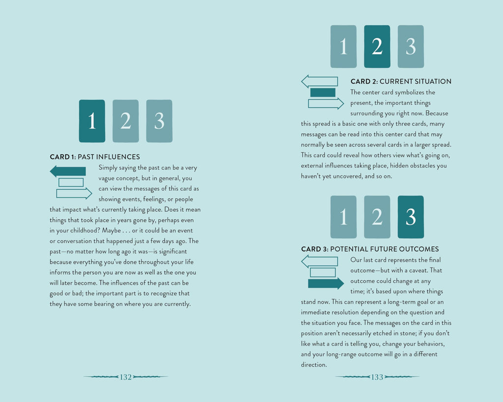 Tarot kit: Cards and Guidebook - Includes: 78-Card Deck Interpretation Guide Kit