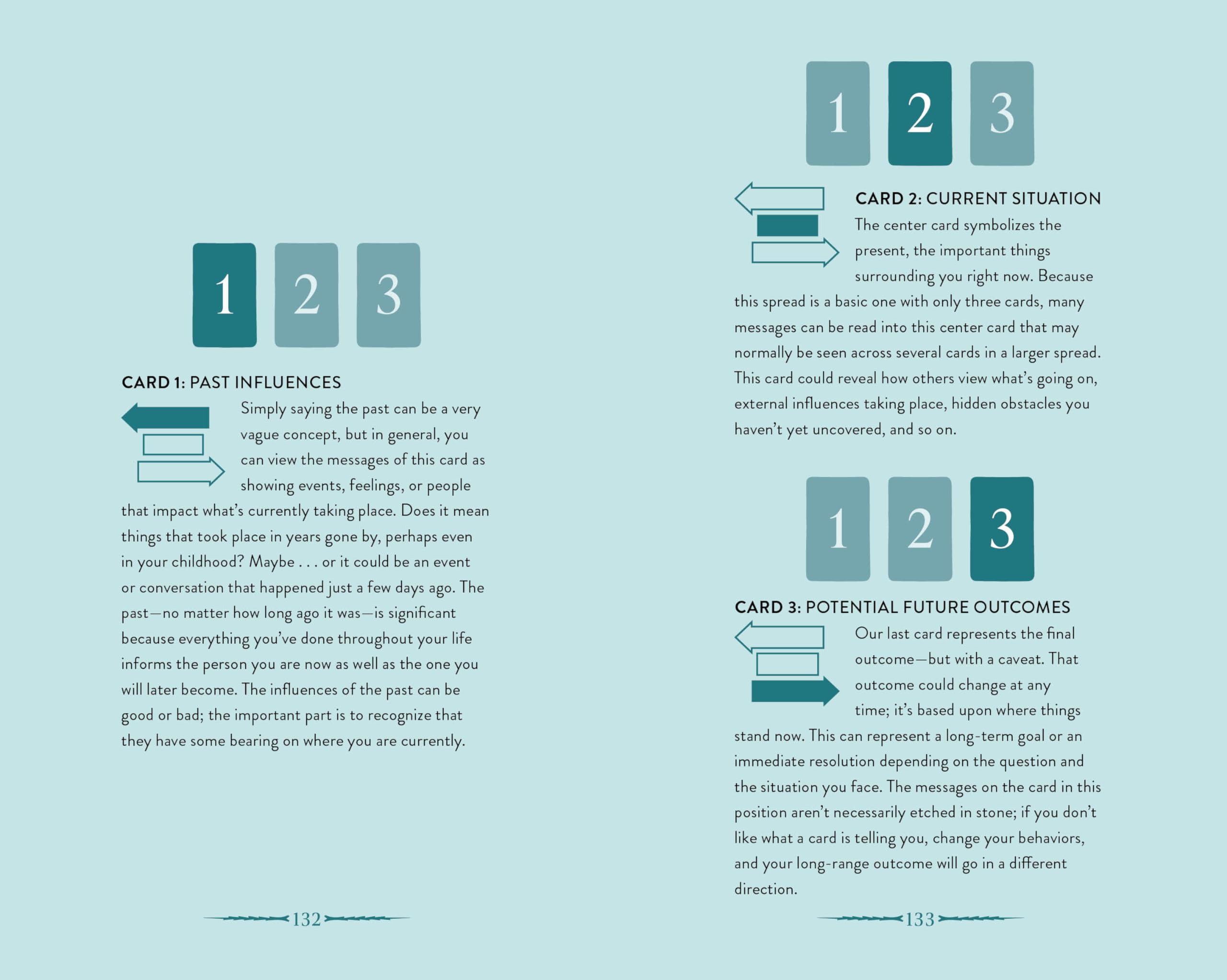 Tarot kit: Cards and Guidebook - Includes: 78-Card Deck Interpretation Guide Kit