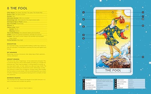 The Big Book of Tarot Symbols : The Beginner’s Guide to Decoding the Cards