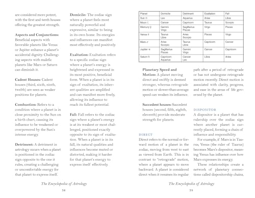 The Encyclopedia of Astrology : Gain Wisdom and Understanding with This Guide to the Constellations