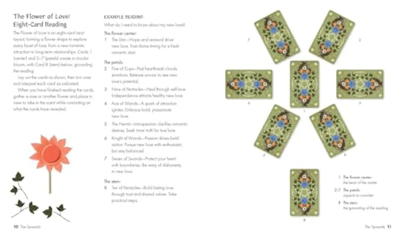 The Green Witchery Tarot : Includes 78 Cards and a 64-Page Illustrated Guidebook