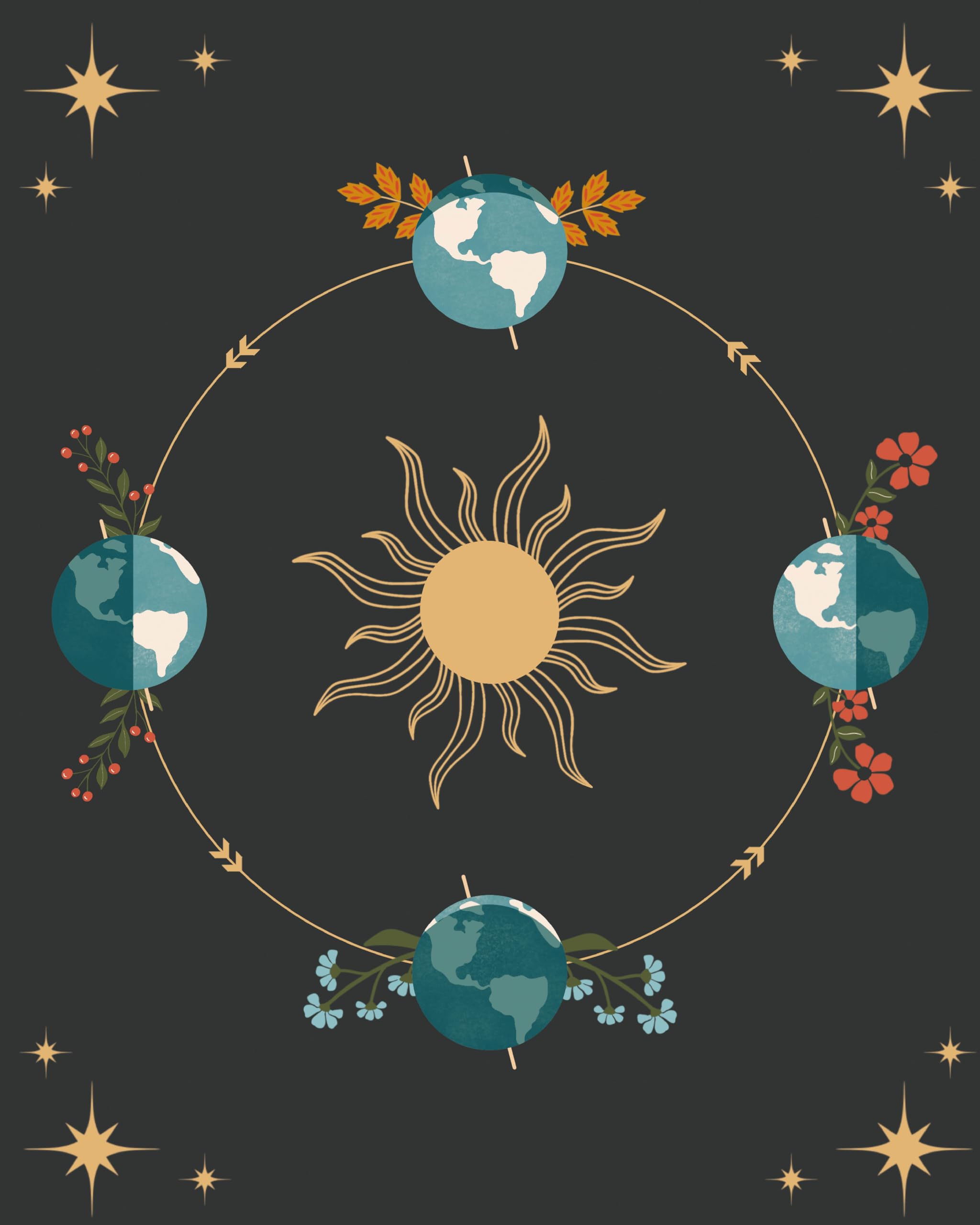 The Solstice Yearbook : A Year of Rituals, Festivals and Ancient Magic for Modern Life