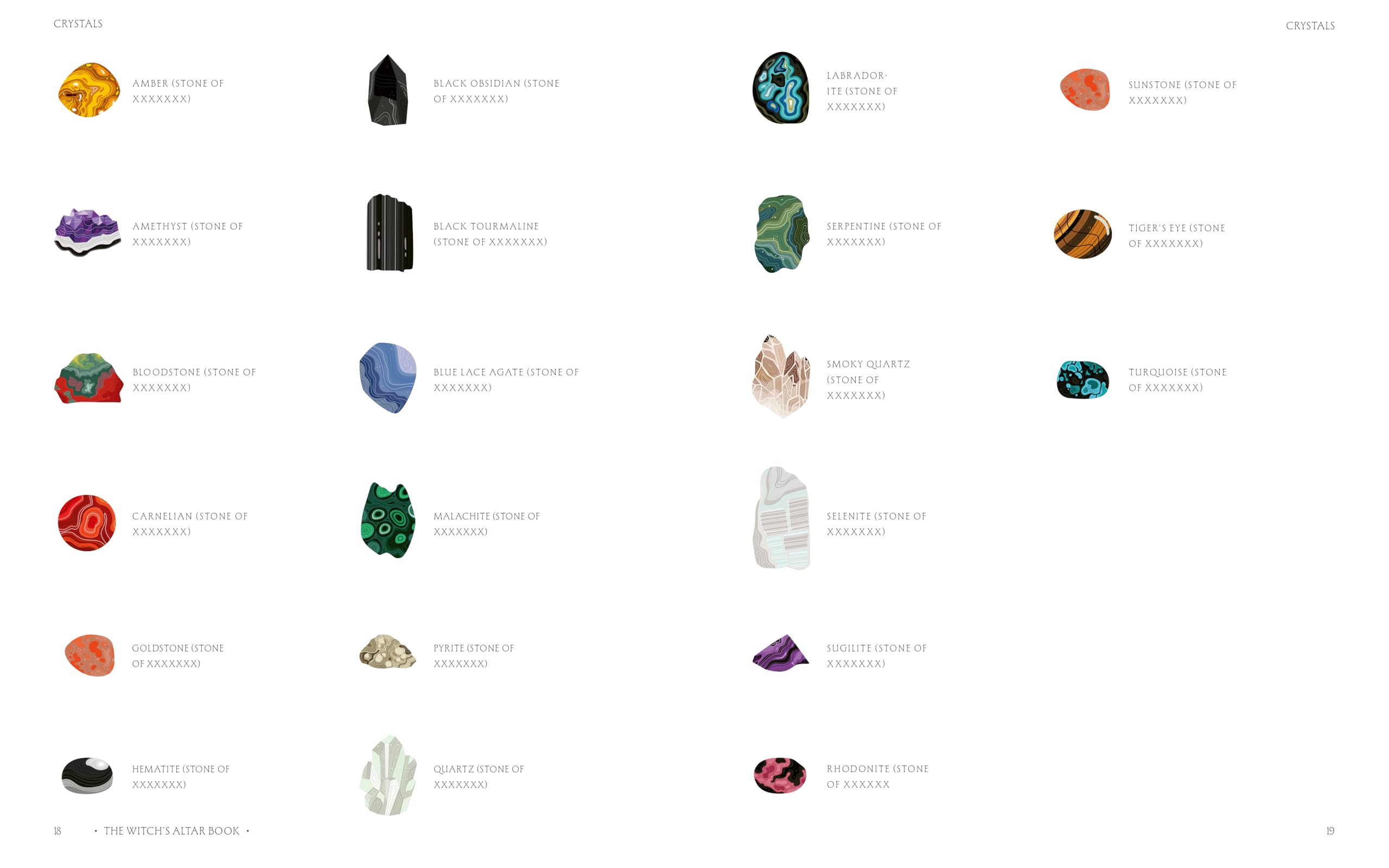 The Witch's Altar Book : The definitive guide to modern witchcraft