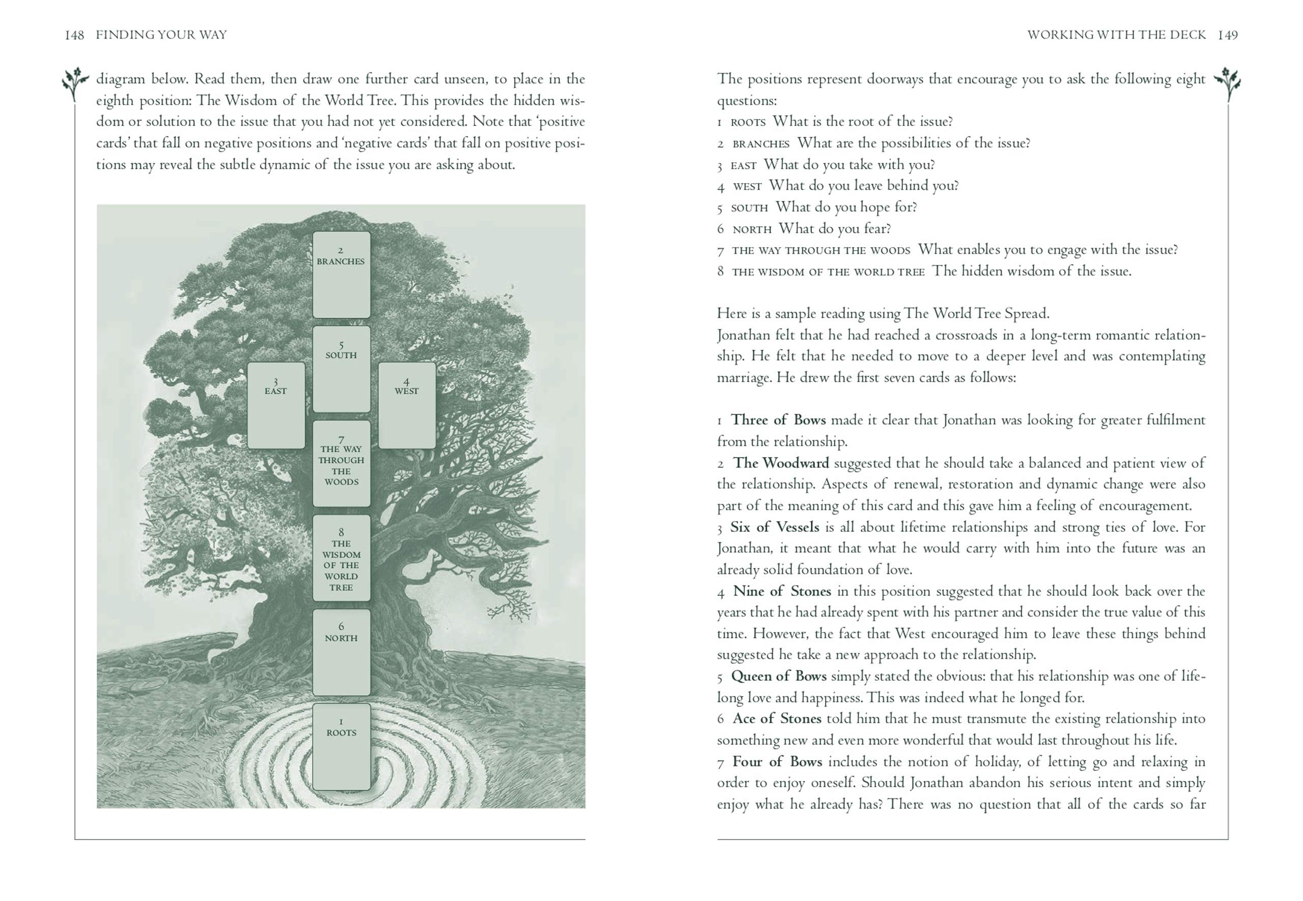 Wildwood Tarot : Wherein wisdom resides - Sold by Witch, Please!