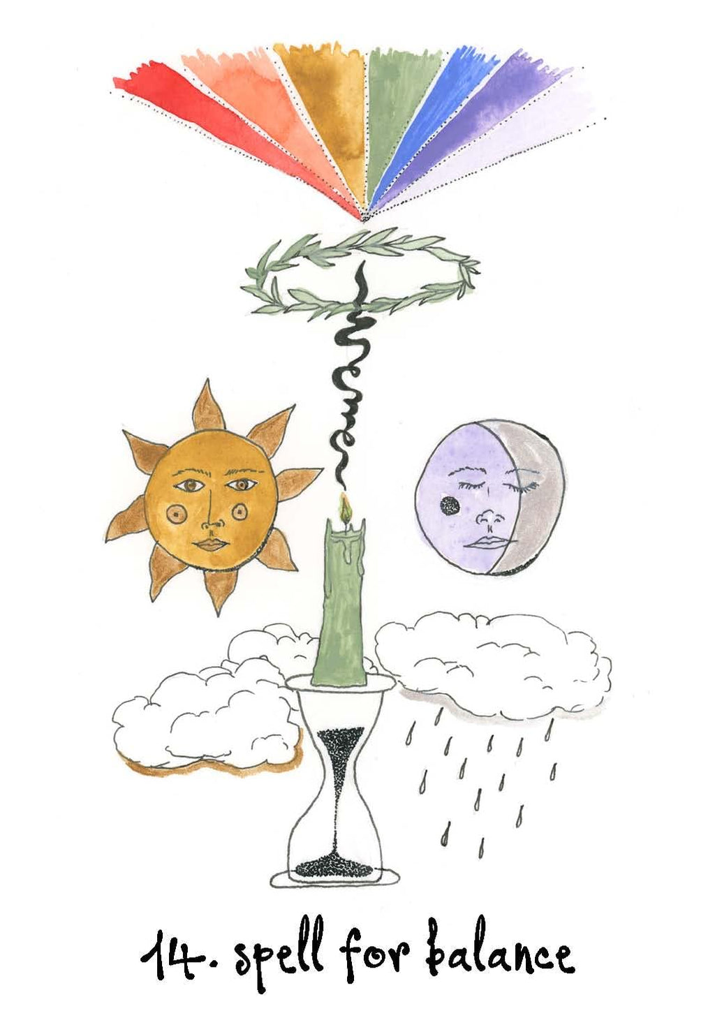 Wyrd Sisters : A Deck of Spells and Rituals